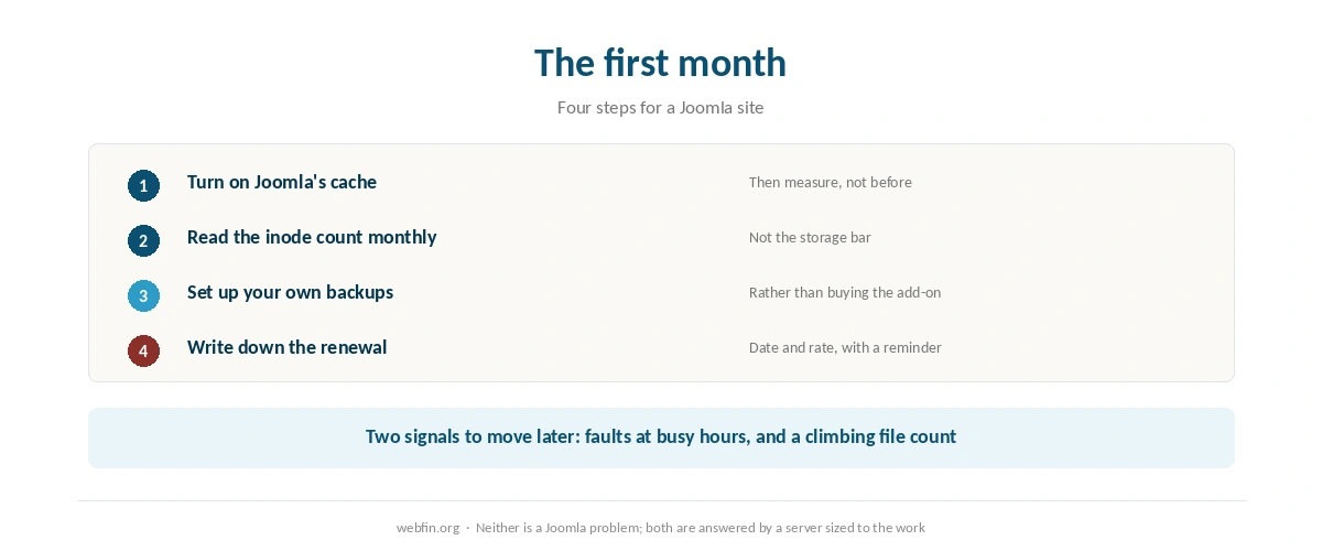 Checklist for a Joomla site on Bluehost, from caching to the renewal