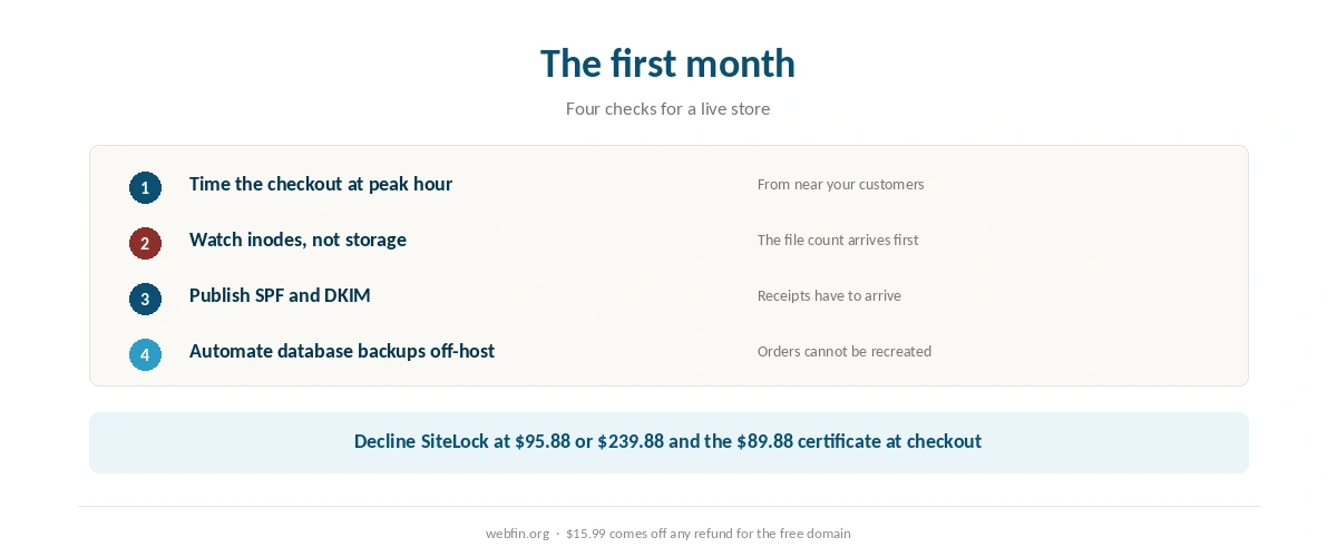 Checklist for a WooCommerce store on Bluehost