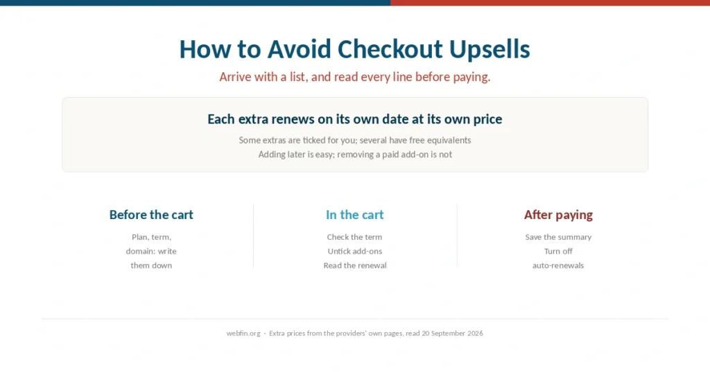 Cover for a guide to avoiding hosting checkout upsells