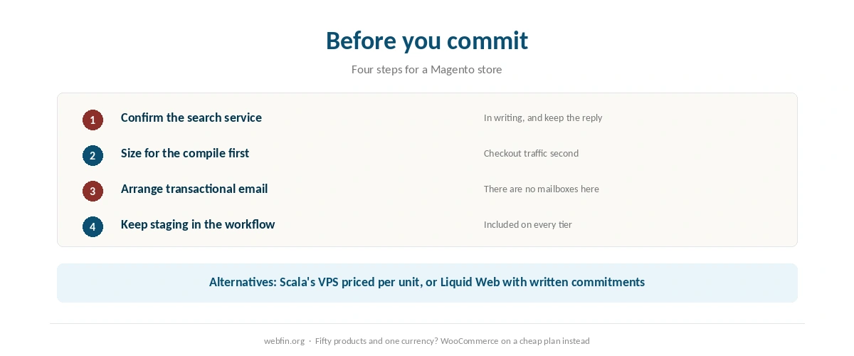 Checklist for running Magento on a managed server