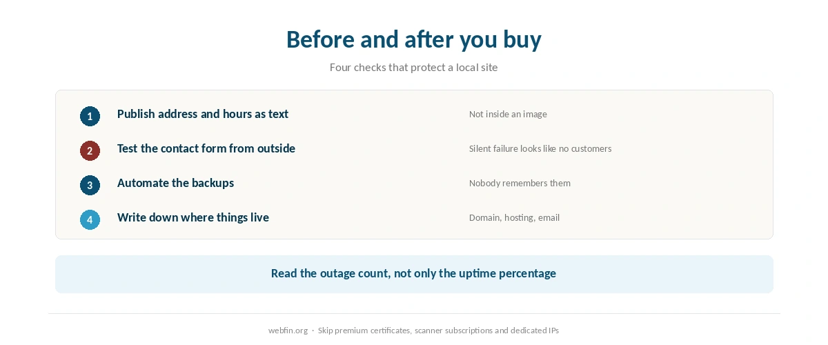 Checklist for a local business site from mailboxes to opening hours